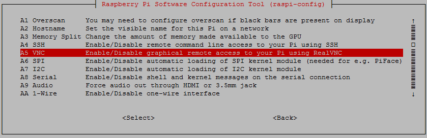 raspi-config opciones avanzadas de Raspberry Pi